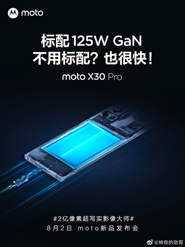 moto X30 Proは125WのGaN充電器が付属する