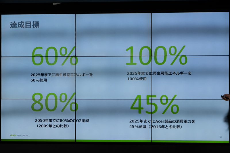 2025年までには再生可能エネルギーを60%使用するのを目標に掲げる