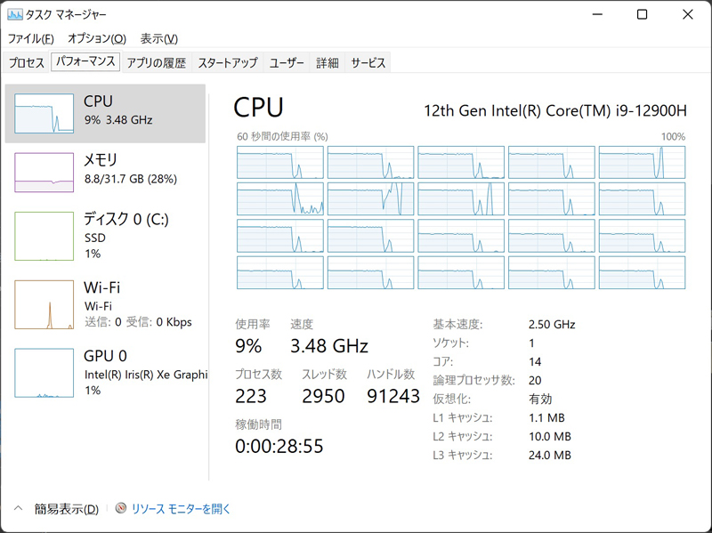 20スレッドに対応したCPUということでタスクマネージャーの論理プロセッサ数は当然20である。これだけあるとグラフを見ているだけで楽しく、並列処理の規模が大きくてちょっとワクワクしてくる