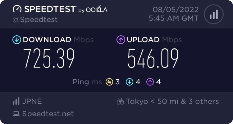 有線でのインターネット接続速度