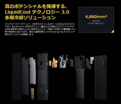 Hothotレビュー】7万円台のハイエンドスマホ「POCO F4 GT」。Wi-Fi 6E