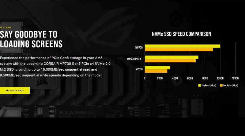 MP700に関する予告