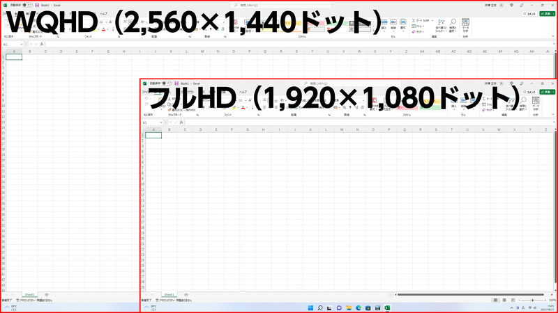 WQHDはフルHDよりも約1.8倍の解像度になり、デスクトップを広く使える