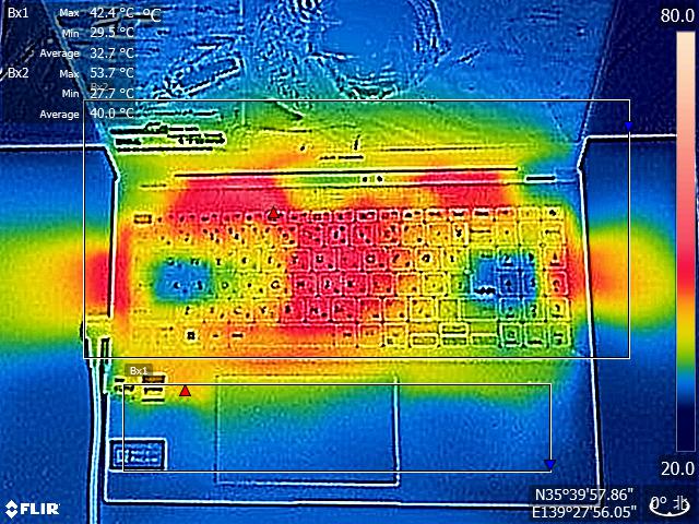 パフォーマンスモードでFINAL FANTASY XIV : 暁のフィナーレベンチマーク(1,920×1,080ドット、最高品質)の終了直前にFLIR ONEで撮影したサーモグラフィ(室温27℃)。全体にやや高めだが、ゲーム操作で多用するWASDキーやテキスト入力時に一番よく触れるパームレストの温度を下げる工夫がされている