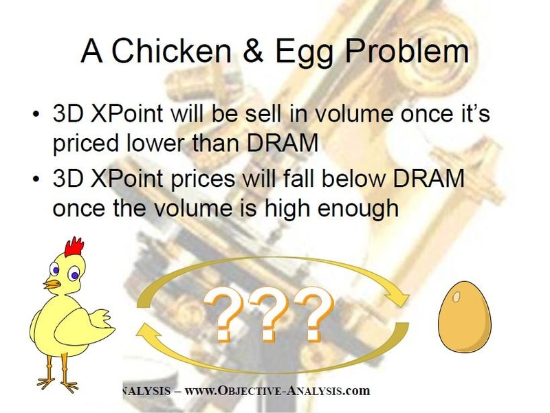 3D XPointメモリの「「鶏が先か、卵が先か」問題(A Chicken and Egg Problem)」。2015年8月にイベント「フラッシュメモリサミット(FMS)でアナリストのJim Handy氏が講演したスライドから