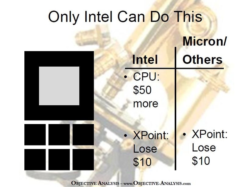 3D XPointメモリの販売戦略におけるIntelとMicron(およびそのほかの半導体メモリメーカー)の違い。Intel は3D XPointメモリ(Optaneメモリ)の赤字をマイクロプロセッサの利益で補填できる。2017年8月にイベントFMSでアナリストのJim Handy氏が講演したスライドから
