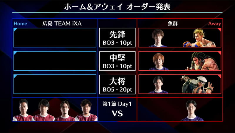 アウェイの事前オーダーは、先鋒マゴルーク、中堅まちゃぼーネカリ、大将もけラシード