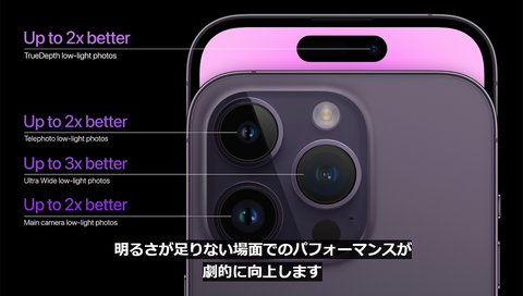 iPhone 14 Pro」登場。プロセッサも、ディスプレイも、カメラも強化