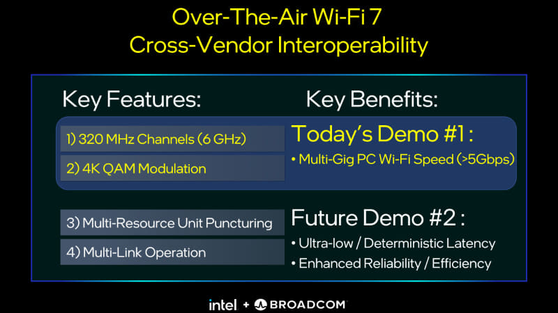今回のデモは5Gbps以上の転送速度をアピールするもの