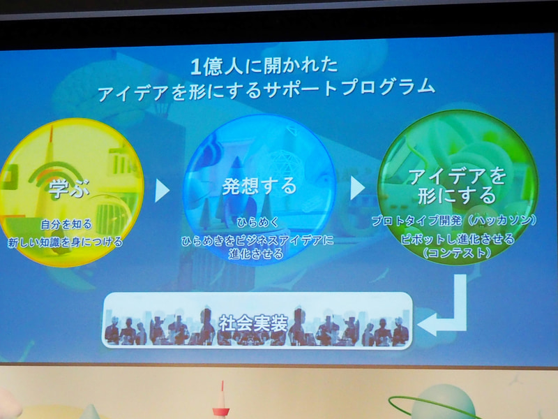 1億人に開かれたアイデアを形にするサポートを実施