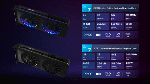 Intel Arcデスクトップ版の仕様が全公開 - PC Watch