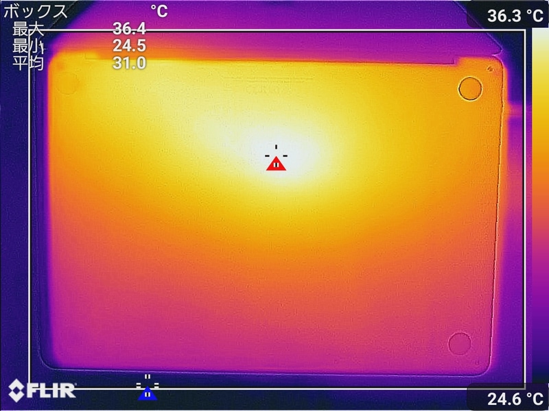 底面の最大温度は36.4℃