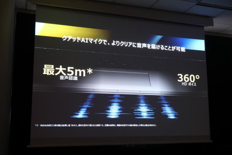 クアッドAIマイク