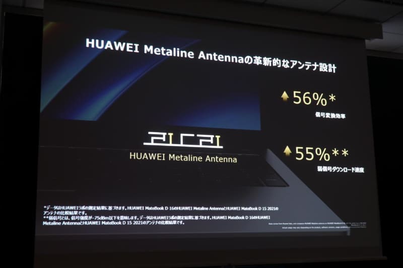 HUAWEI Metaline Antennaを採用