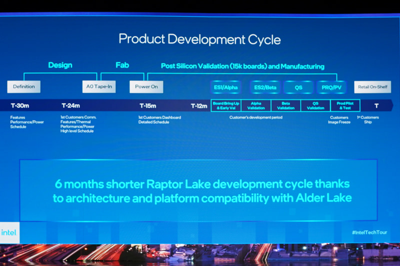 Raptor Lakeの開発は通常よりも6カ月短かった