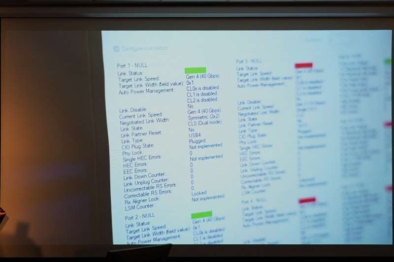 2つのレーン(ここではPortと表現されている)それぞれが40Gbpsになっていることがわかる