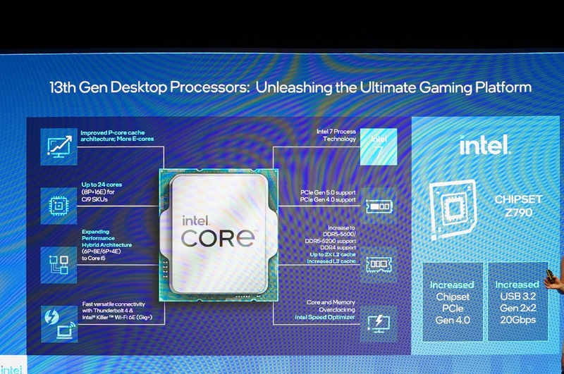 チップセットとしてZ790が投入される。Z690との違いはチップセット側のPCIeレーンとUSB 3.2 Gen2x2ポート数