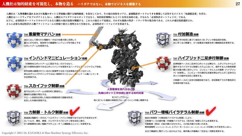 さまざまな技術を搭載したプラットフォームとしての大型人型ロボット