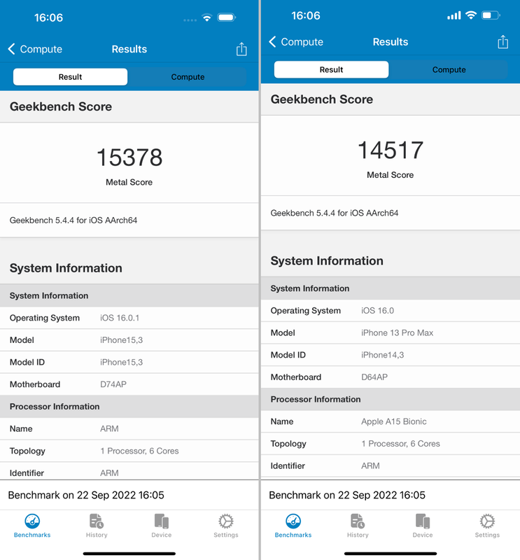 Geekbench 5(Metal)での比較は「15378」。従来モデルの「14517」に対して6%増