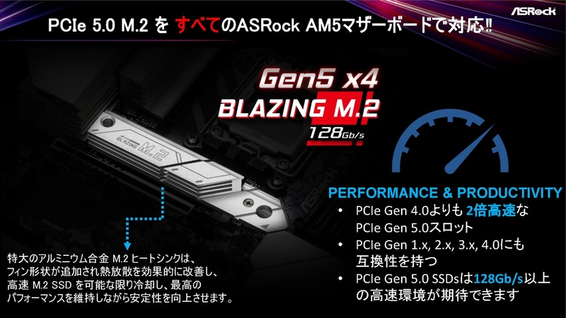 PCI Express 5.0対応M.2スロットを全製品で標準装備