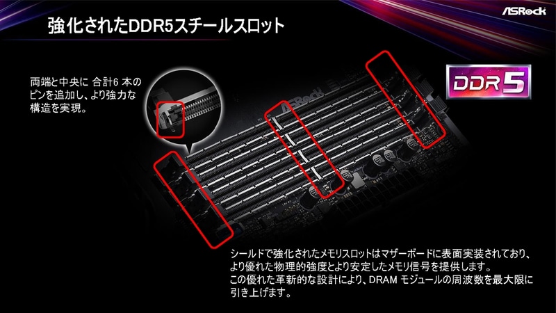 強化DDR5メモリスロット