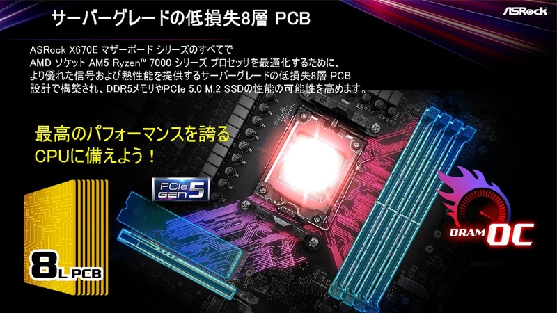 今回発表の全機種で8層PCBを採用