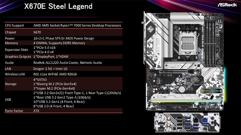 X670E Steel Legend