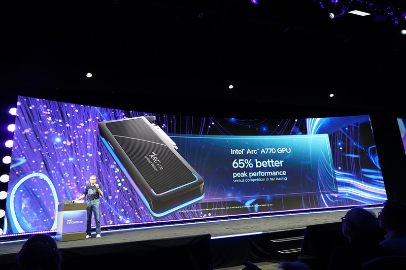 レイトレーシングのピーク性能は競合に比べて65%高い