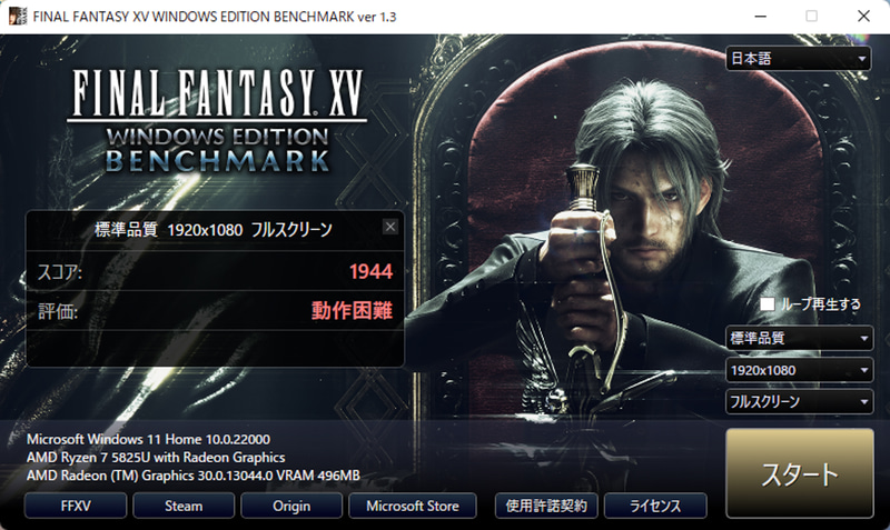 「FINAL FANTASY XV WINDOWS EDITION BENCHMARK ver 1.3」(標準品質、1,920×1,080ドット、フルスクリーン)のスコアは1,944(動作困難)