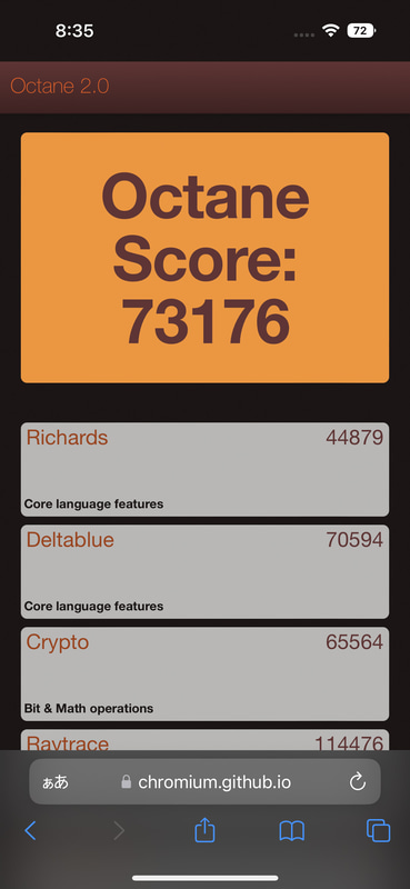 Google Octane 2.0。73,176(62,642/58,529)