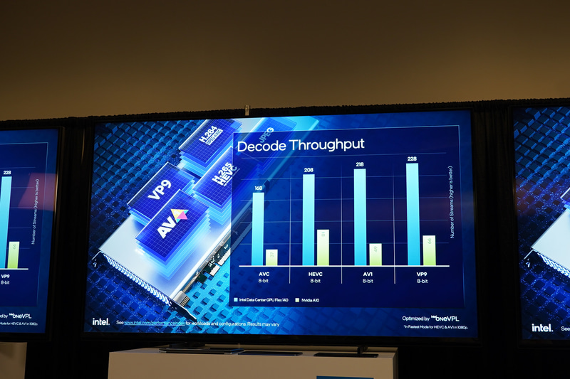 デコードの比較データ