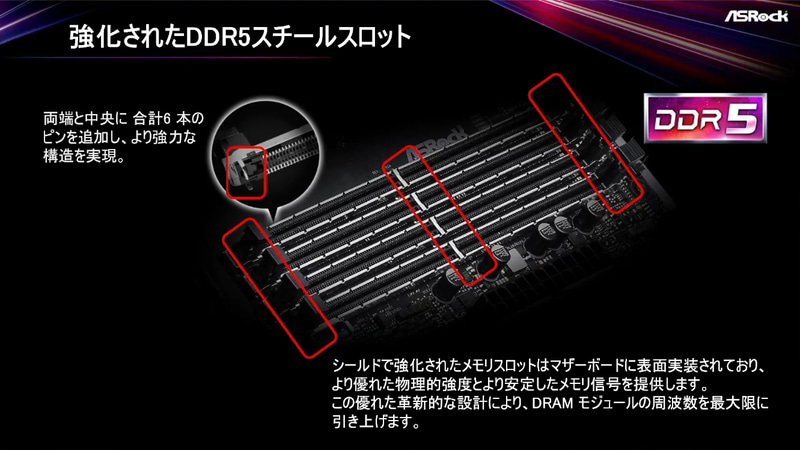 強化DDR5メモリスロット