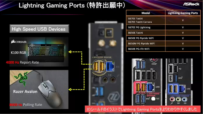 Lightning Gaming Port