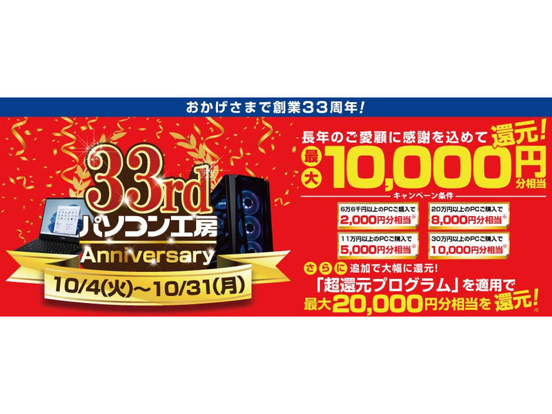33rd Anniversaryキャンペーン