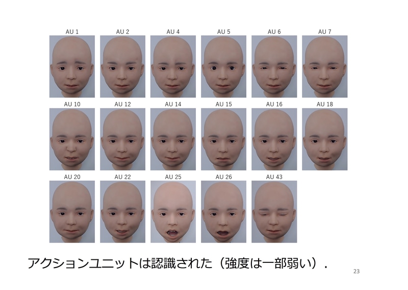 32自由度の表情筋アクチュエータでさまざまな表情を作れる