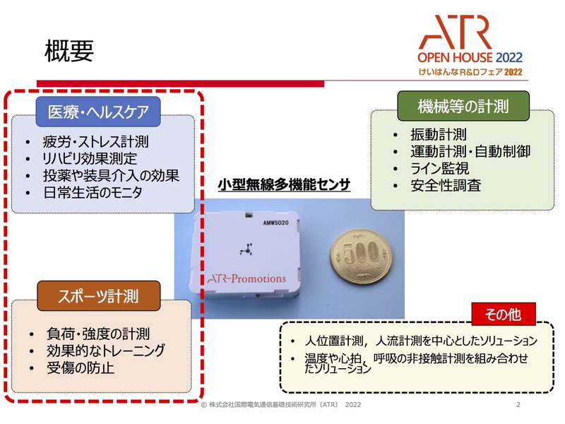 ATR-Promotionの小型無線多機能センサー
