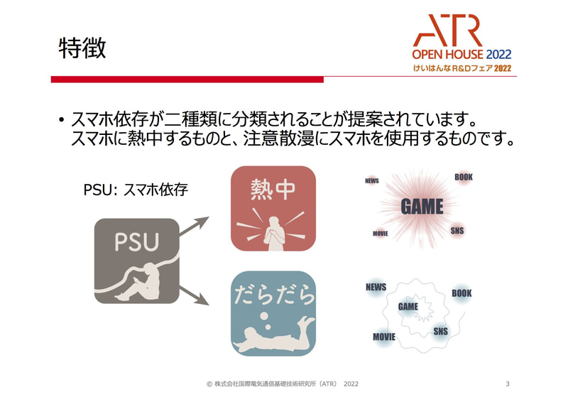スマホ依存には熱中型とダラダラ型の2種類がある