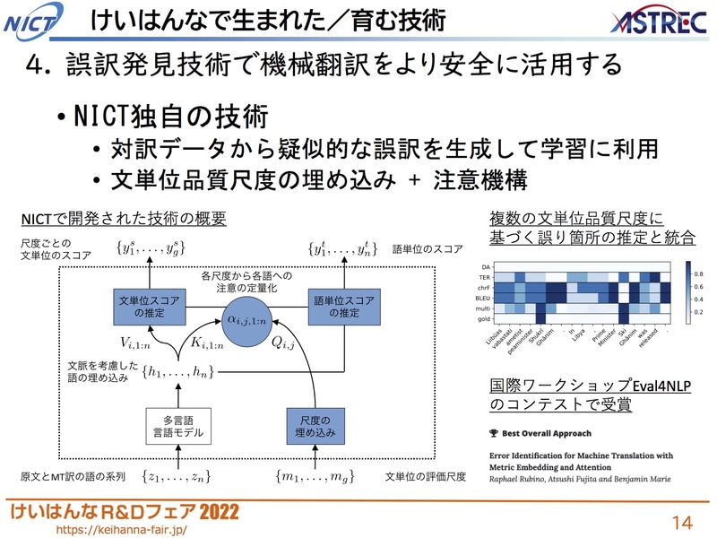 自動翻訳の誤訳発見技術。擬似的な誤訳を生成して学習させることで実現した