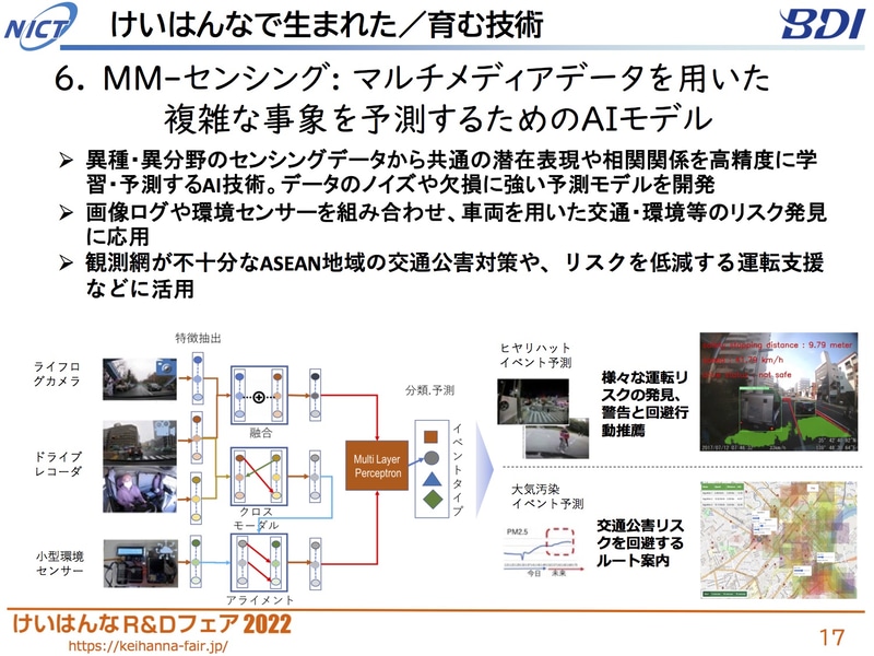 複雑事象予測AIモデル。交通リスクの予測などに応用可能
