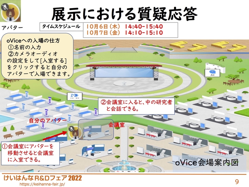 バーチャルコミュニケーションツール「oVice(オービス)」を使った見学も可能