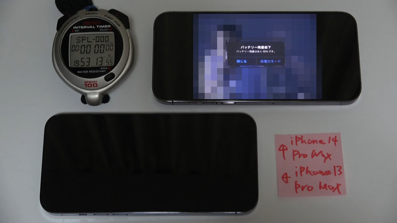 iPhone 14 Pro Maxは、ディスプレイ輝度100%、音量25%という条件で端末内のミュージックビデオを連続再生したところ、19時間53分13秒動作した
