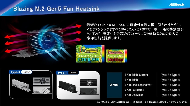 オプションでファン付きのヒートシンクも用意