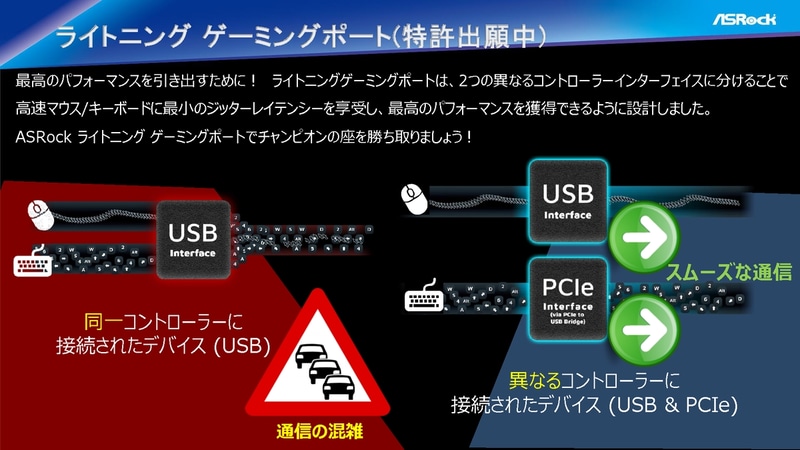 ポーリングレートの高いゲーミングデバイスに向けたLightning Gaming Port