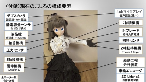 やじうまPC Watch】「美少女型ロボット」がお茶運び。MaSiRo やじうまPC Watch】「美少女型ロボット」がお茶運び。MaSiRo