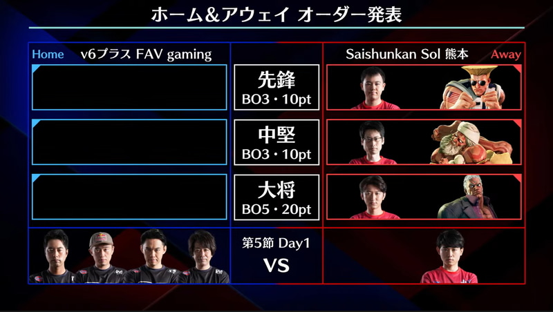 事前オーダーは、先鋒がひぐちガイル、中堅YHC-餅ダルシム、大将ネモユリアン、待機はShuto