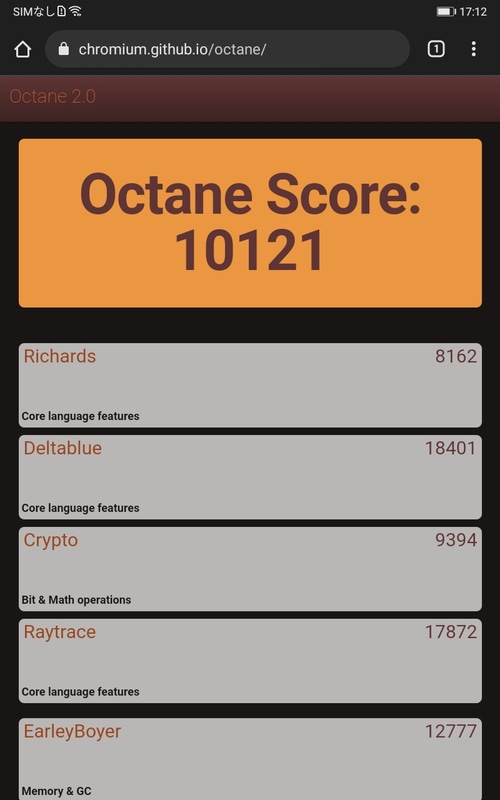Google Octane 2.0は10,121