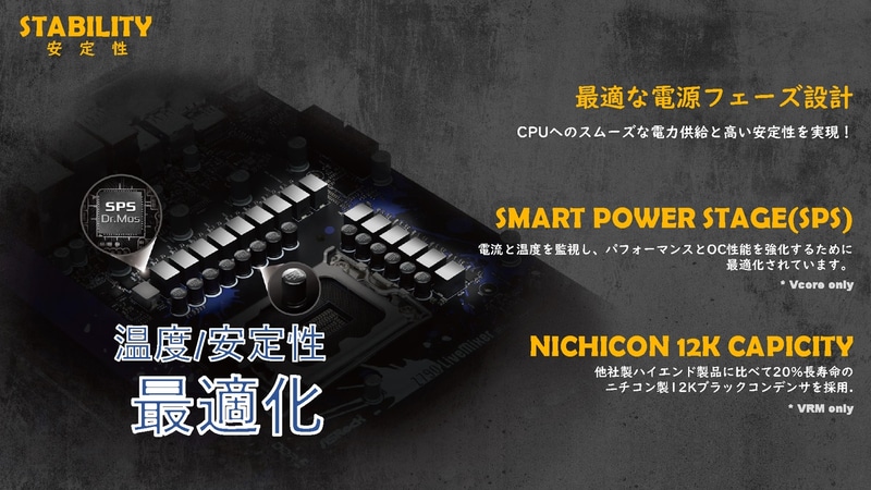 VcoreにはSPS電源、VRM部にはニチコン製12Kブラックコンデンサを装備