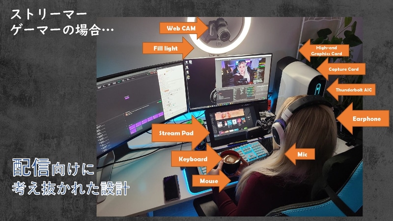 ライブ配信者は多くの機器をPCに同時に接続する