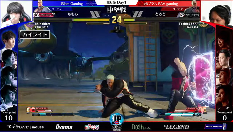 ももちコーディー VS ときどユリアンの中堅戦。火力の高いキャラクター同士の戦いはあっという間に相手の体力を削るが、立ち回りのうまい2人のため、ギリギリで踏みとどまり、長期戦になる展開が多く見られた