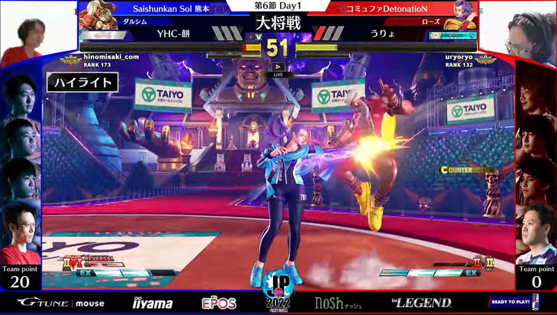 本来相性の悪い組み合わせのはずの対ダルシム戦の立ち回りがうまく決まり、うりょローズ有利の場面も多く見られた